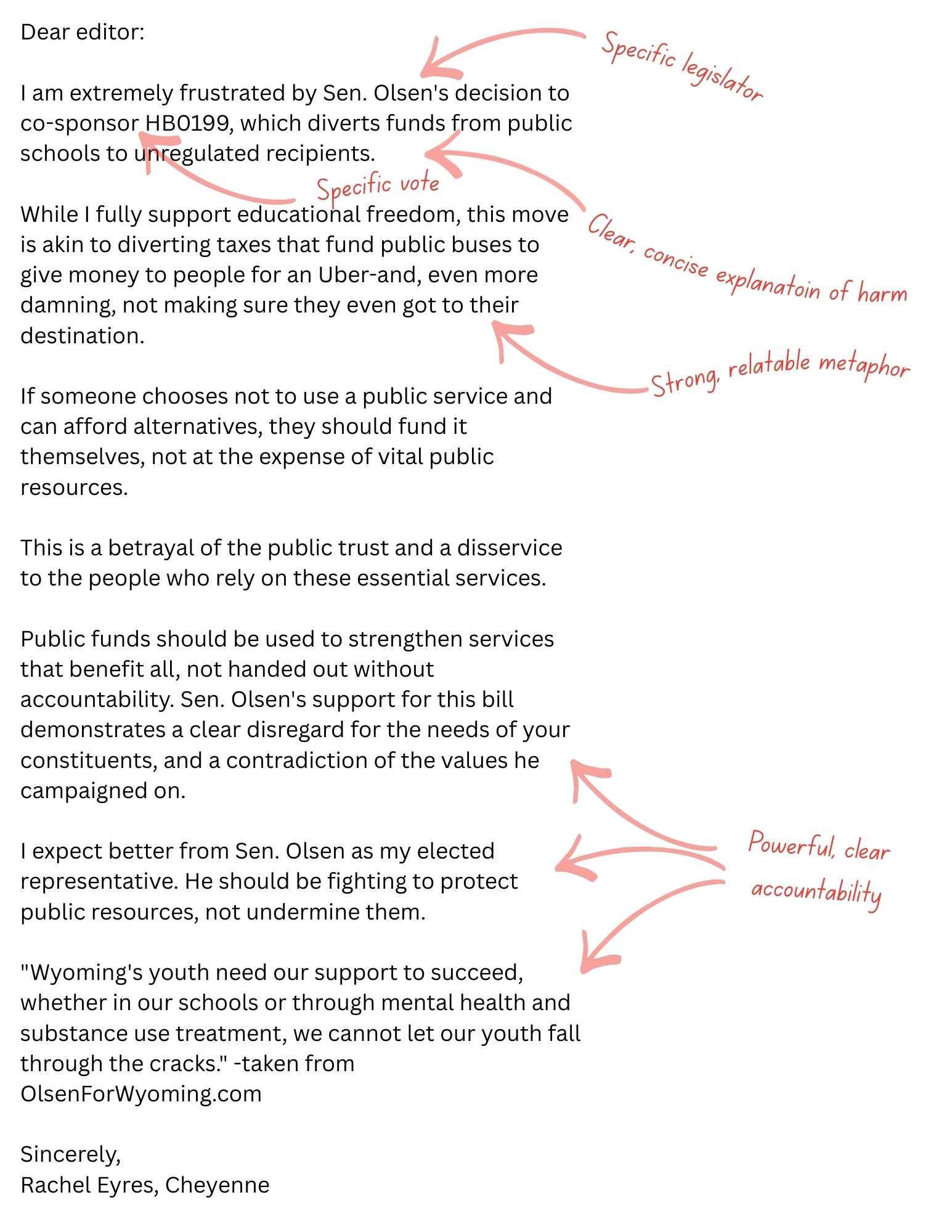 Dear editor I am extremely frustrated by Sen. Olsen's decision to co-sponsor HB0199, which diverts funds from public schools to unregulated recipients. While I fully support educational freedom, t