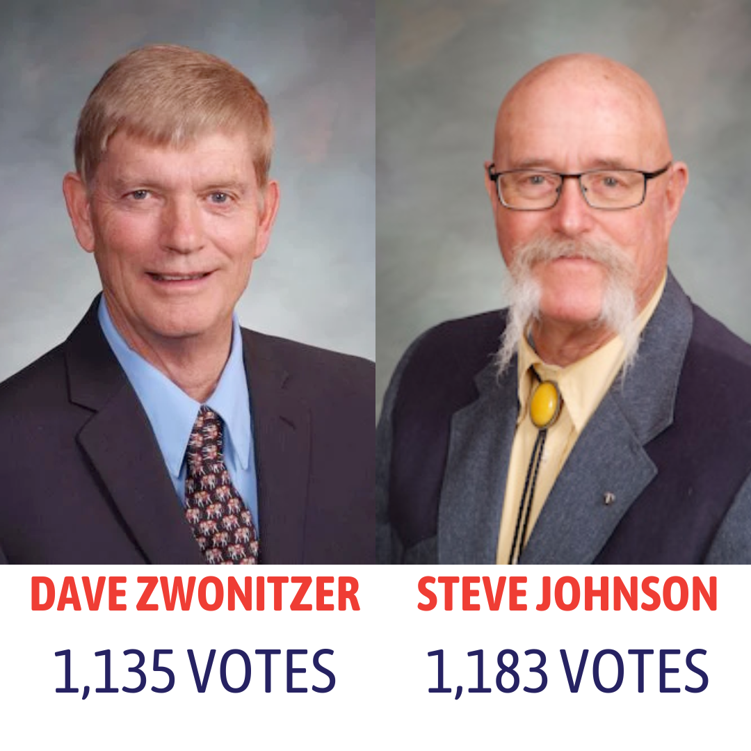ZWONITZER V JOHNSON corrected